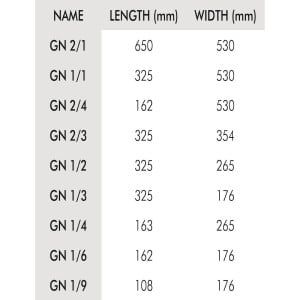 Hermetický vek Polypropylén - GN 1/3 - Cambro - Fourniresto