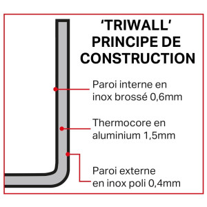 Hrnec s trojitou vrstvou - Ø 240mm - Vogue