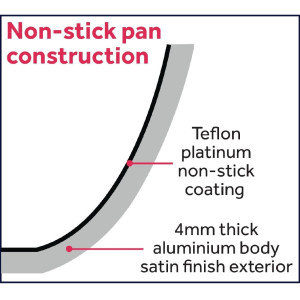 Non-stick Aluminum Frying Pan - Ø 320mm - Vogue