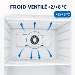 Ventilovaná chladnička 527 L +2/+8 °C — Plné dvere