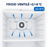 Ventilovaná chladnička 527 L +2/+8 °C — Plné dvere