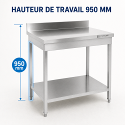 Stôl Inox 800x700 mm Zástenka a Spodná Polica