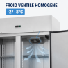Pozitívna chladnička 1400 L Inox GN 2/1 – 2 dvere