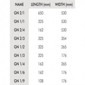 Hermetický vek Polypropylén - GN 1/2 - Cambro - Fourniresto