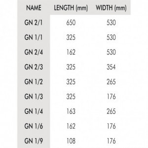 Hermetický vek Polypropylén - GN 1/1 - Cambro - Fourniresto