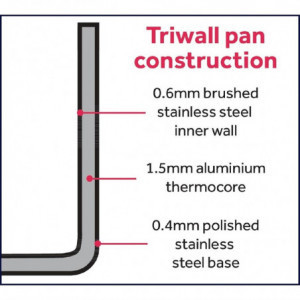 Triple Layer Braising Pan - 9.5L - Vogue